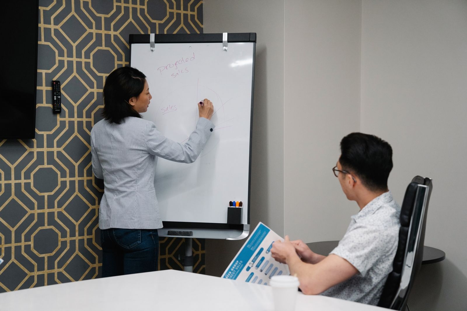 A team planning at a whiteboard